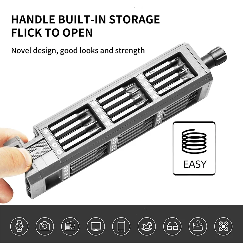 Precision Screwdriver Set 8/25 - Electronics Repair Business recension och pris
