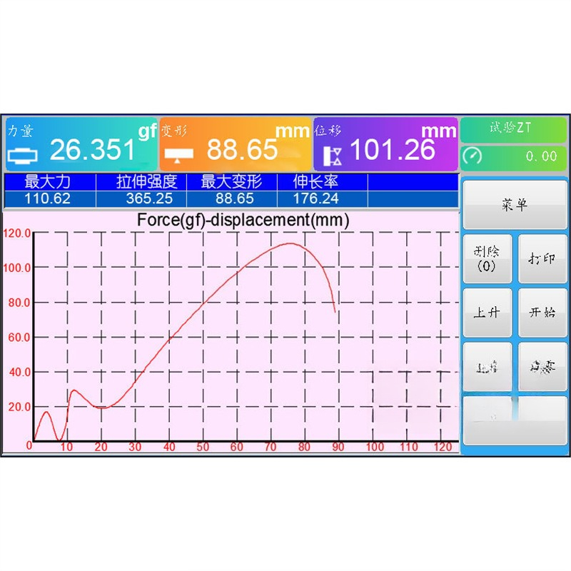 Electronic tensile testing mac - Qm Electronics & Repair Services Photos recension och pris